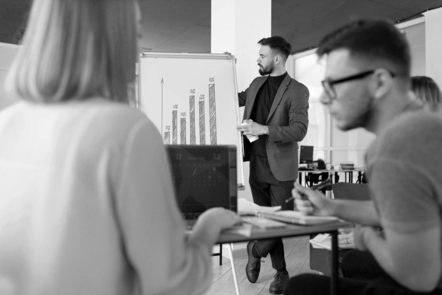 Detailansicht eines Budget-Review-Dashboards mit Kennzahlen und Visualisierungen